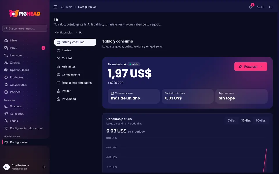 AI that works for you, and you only pay for what you use