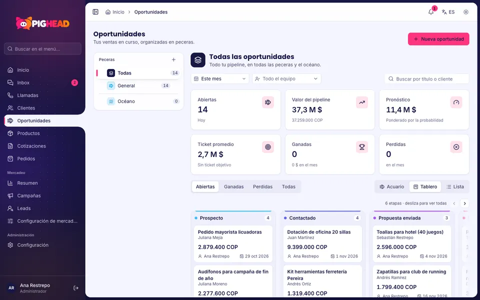Organize your sales in progress